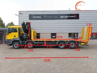 MAN TGS 2018 - 35.500 immagine 2