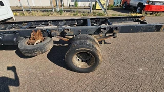 Iveco Daily 2018 - N/A obrazek 32