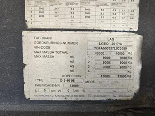 LAG BPW 2007 - N/A zdjecie 15