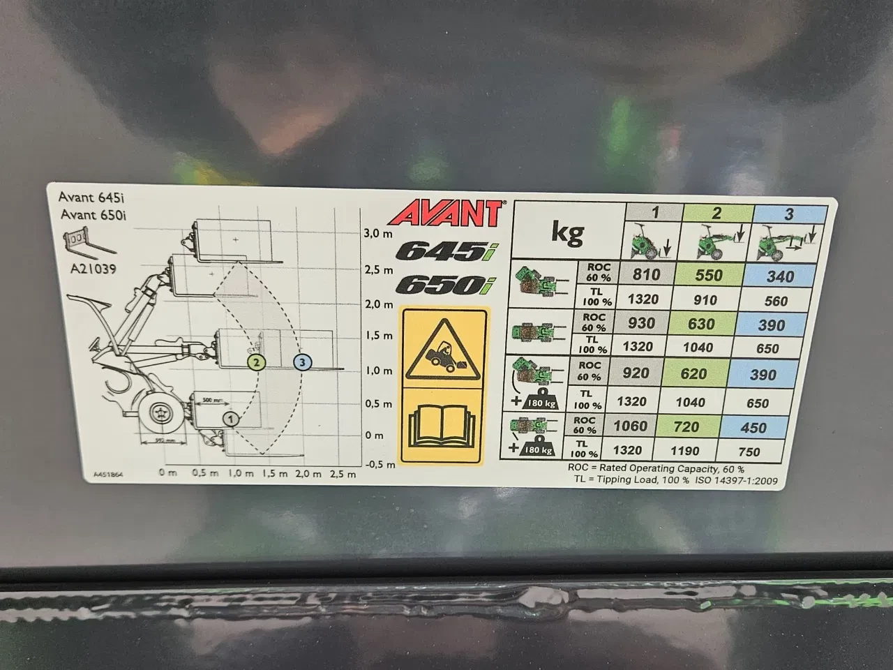 Avant 2025 - 645i Rental mini-shovel afbeelding 33