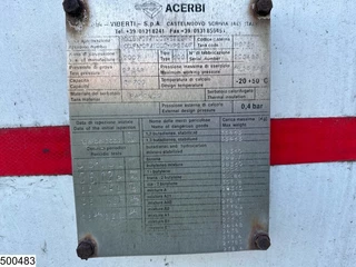 Acerbi N/A 2007 - Gas 56700 Liter, LPG GPL gas tank, Gaz, 1 Compartment imagem 9