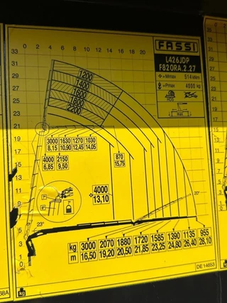 MAN TGS 2021 - 35.510 immagine 19