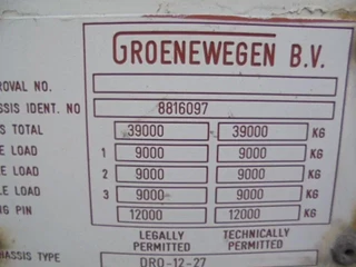 Groenewegen N/A 1994 - DRO 12-27 imagem 10