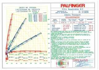 DAF 85 2010 - FAC CF 410 Palfinger 42 Tonmeter laadkraan obrazek 27