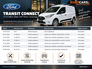 Ford Transit Connect 2021 - 1.5 EcoBlue L2 Trend zdjęcie 2 miniatura