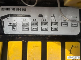 Mercedes-Benz Axor 2633 2009 - N/A image 17