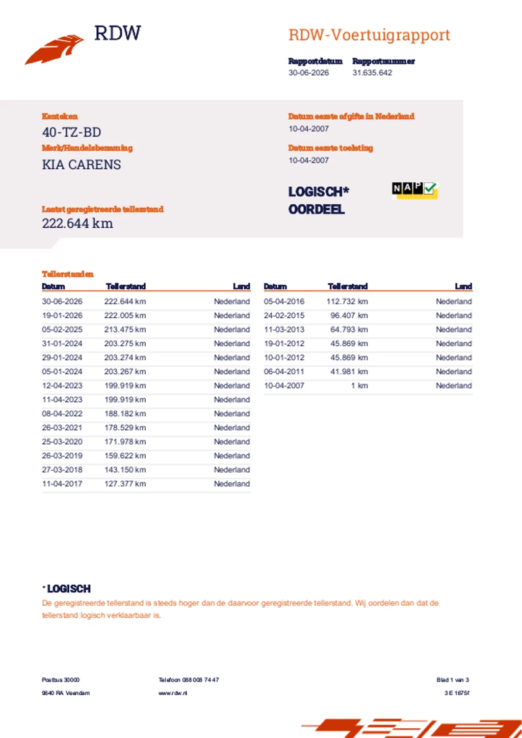 Kia Carens 2007 - 2.0 CVVT X-ecutive Automaat 144 PK Benzine afbeelding 8