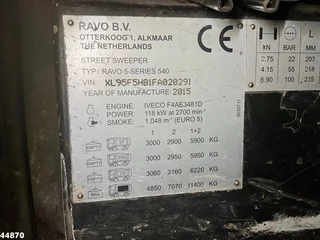 Ravo 540 with 3-rd brush 2015 - N/A zdjecie 16