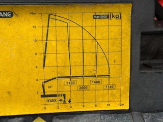 MAN TGS 2008 - 26.400 obrazek 11