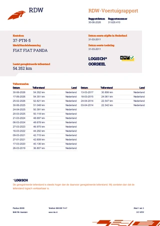 Fiat Panda 2011 - 1.2 Edizione Cool 1e eigenaar - NAP - Zeer nette auto! image 4