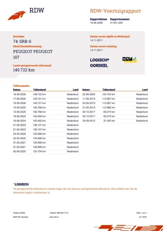 Peugeot 107 2011 - 1.0-12V Accent obrazek 16
