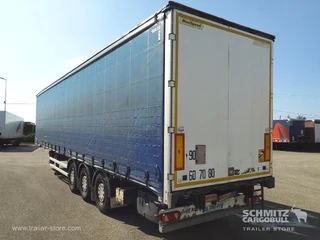 Fruehauf Semitrailer Curtainsider Standard 2014 afbeelding 2 miniatuur