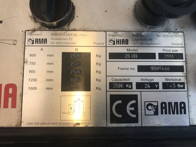 HIAB 2008 - -AMA CONTROL UNIT MODEL 25UH imagen 2