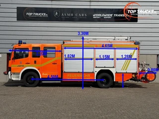 Mercedes-Benz Atego 2005 - 1528 F afbeelding 2 miniatuur