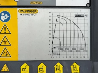 MAN TGS 2021 - 35.510 immagine 16