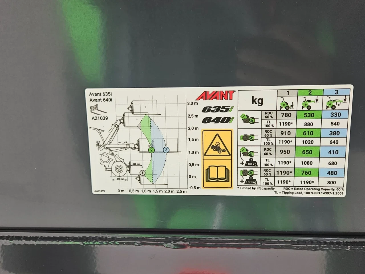 Avant 2024 - 635i Rental mini-shovel afbeelding 31
