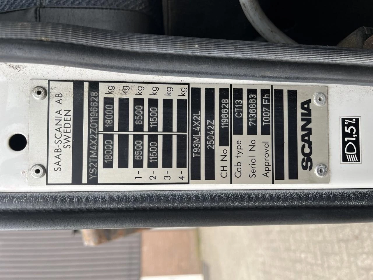 Scania T 1994 - 93 M - 250 zdjęcie 15