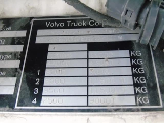 Volvo FH 2014 - 500 изображение 51