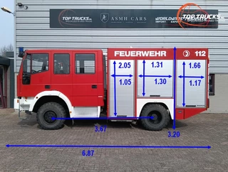 Iveco EuroFire 95E18 1995 - N/A bild 2