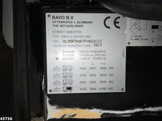 Ravo 580 with 3-rd brush 2015 - N/A zdjecie 17