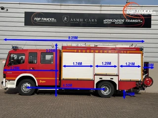 Mercedes-Benz Atego 2003 - 1628 afbeelding 2 miniatuur