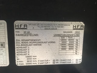 Nor-ka N/A 2012 - KF18 - 2 As Wipkar Gesloten - Doorlader - 3 Zijdeuren, Noors obrazek 14