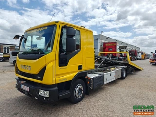 Iveco Eurocargo 2019 - 120-220L te koop
