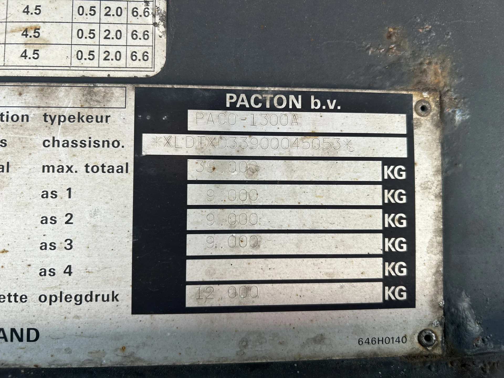 Pacton T3 001 2001 - / Box -> Damage / Schade Bild 17