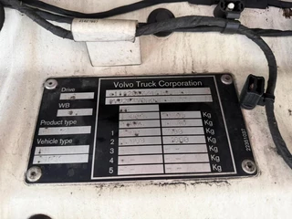 Volvo FH 2015 - 460 obrazek 15
