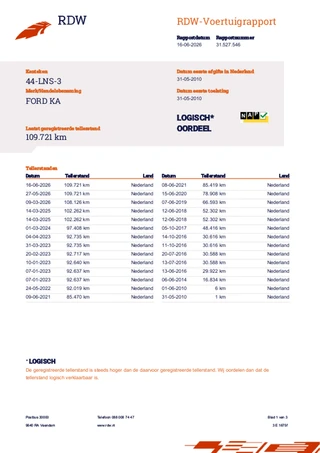 Ford Ka 2010 - 1.2 Titanium X 2e Eigenaar - Distibutie vervangen - Zeer Netjes. image 4