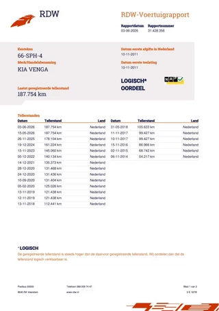 Kia Venga 2011 - 1.4 CVVT Seven immagine 16