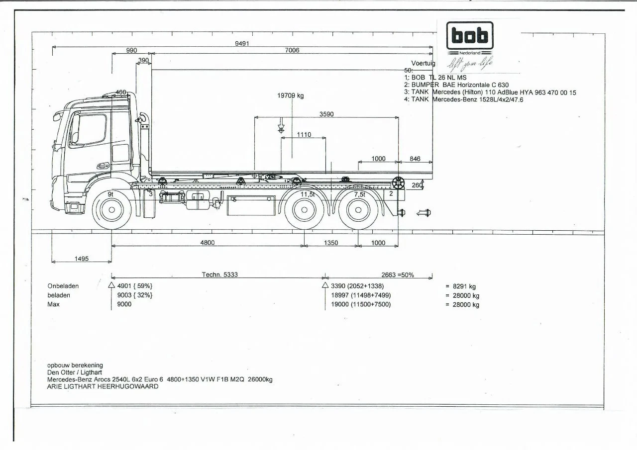 Mercedes-Benz Arocs 2025 - 2848 NEW obrázek 22