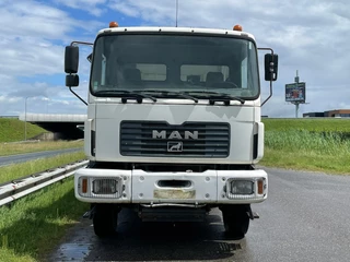 MAN 33.403 6x4 Kipper 1999 - N/A afbeelding 8