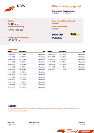 Ford Fiesta 2010 - 1.25 Titanium NAP - Airco obrazek 4
