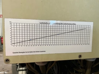 MAN TGS 2015 - 35.480 Euro 6 8x4 Deuringer Garagetransporter afbeelding 31