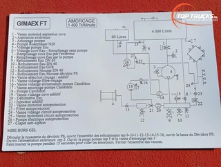 Unimog U 5000 2005 - N/A imagem 7