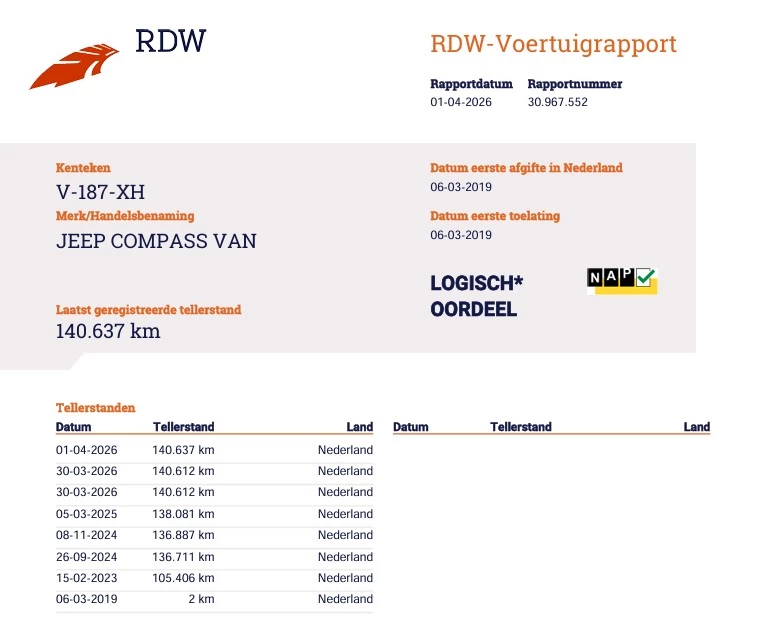 Jeep Compass 2019 - 1.4 MultiAir 141pk Trailhawk - Grijs kenteken - Pano - Cruise afbeelding 10