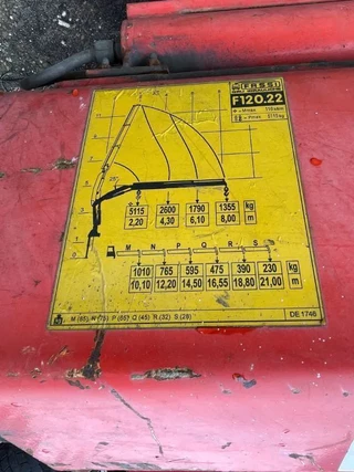 Fassi N/A 1999 - F 120.22 Truck Loading Crane immagine 4