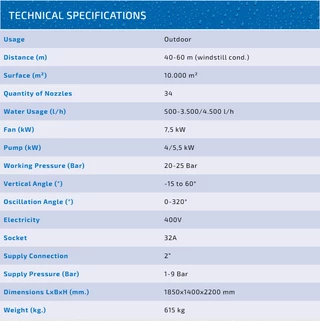 Mercedes-Benz Spraycannon 60 2026 - N/A image 16