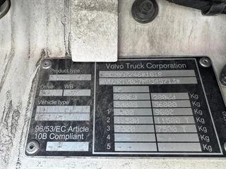 Volvo FH 2021 - N/A image 18