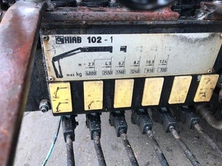 HIAB N/A 1999 - 102-1 (NIET COMPLEET) imagem 4