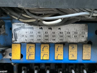 DAF 85 2008 - FAX CF 360 8x2 Euro 5 Hiab 16 Tonmeter laadkraan obrazek 22