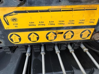 MAN TGS 2018 - 26,420 6X2*4 ,HMF 2120 K6 ,301000KM изображение 9