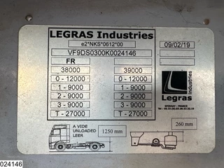 Legras N/A 2019 - Walking floor  immagine 4