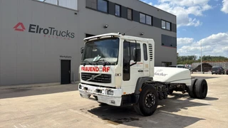 Volvo FL 250 2002 - N/A te koop