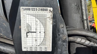 HIAB N/A 2008 - 122E-2 HIDUO zdjecie 6