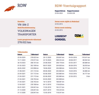 Volkswagen Transporter 2015 - 2.0 TDI DSG-Automaat 132 kw - Camper 220V Led - Luifel image 14