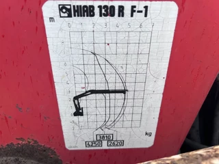 Floor N/A 1997 - HIAB ROLLER 130R obrazek 9
