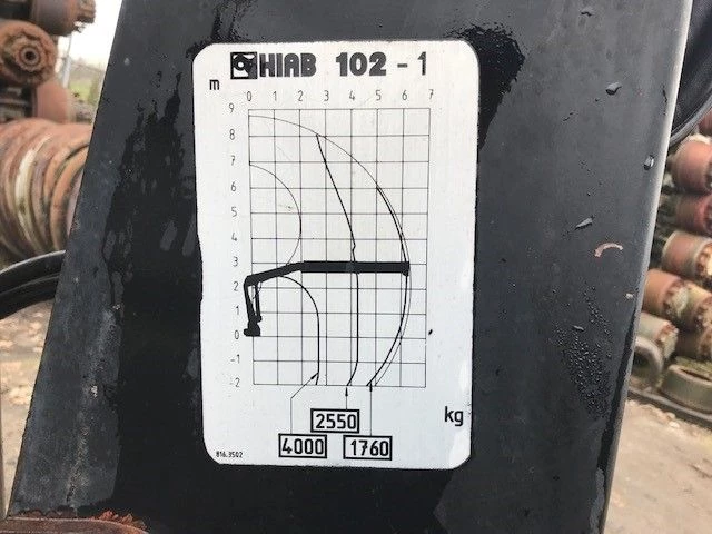 HIAB 1999 - 102-1 (NIET COMPLEET) obrázek 6