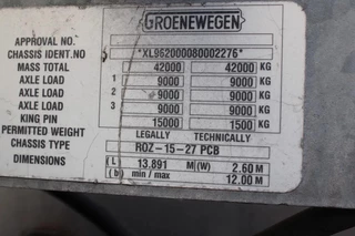 Groenewegen 3x BPW 2008 - N/A obrazek 23